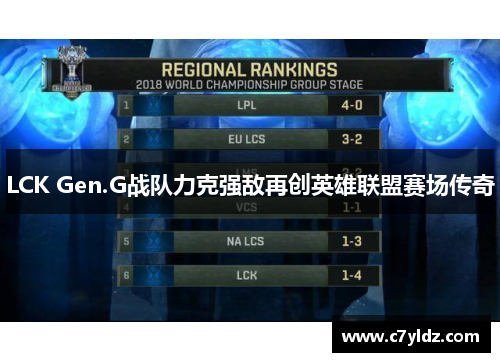 LCK Gen.G战队力克强敌再创英雄联盟赛场传奇